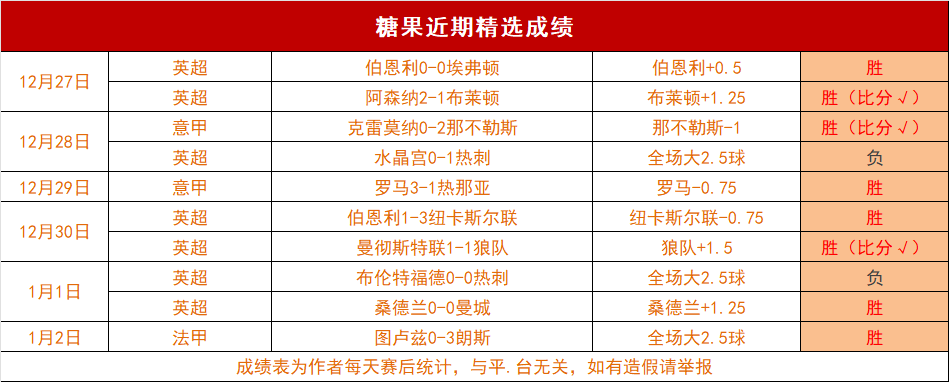 宝威体育,资讯,宝威体育平台,宝威体育平台,宝威体育官方网站,宝威体育登录入口,宝威体育app下载