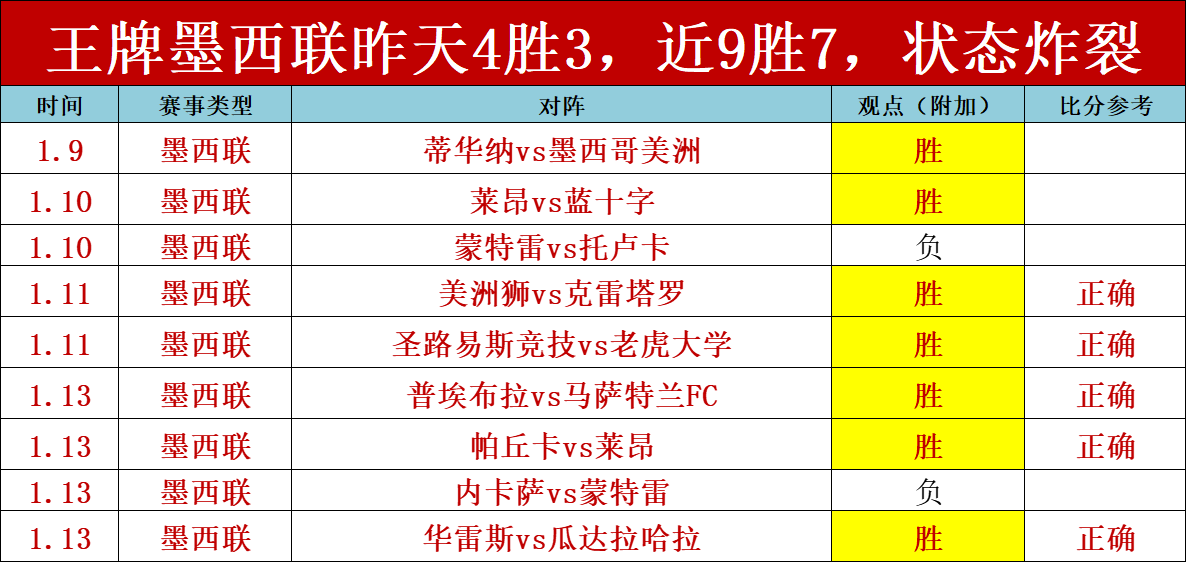 斯坦丘献传,射戴维森双,武汉三镇,宝威体育平台,宝威体育官方网站,宝威体育登录入口,宝威体育app下载