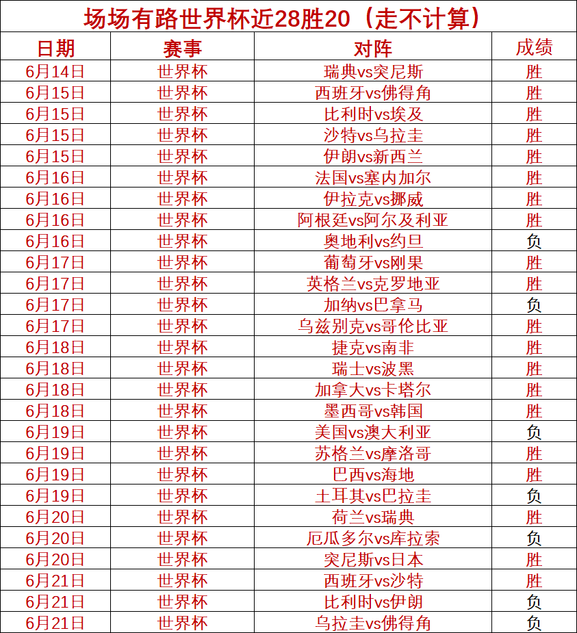 湖人詹姆斯,走后,队内新格局,宝威体育官网,宝威体育App,宝威体育直播,宝威体育入口,宝威体育平台