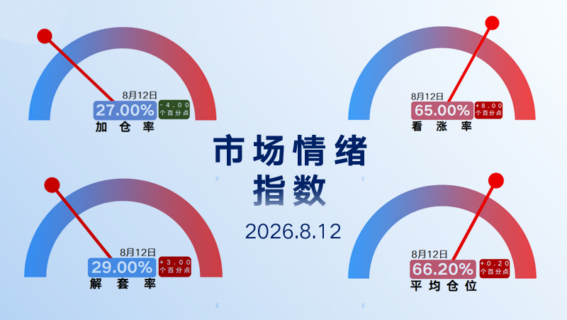 盛宴4中4，晚间赛事不容错过