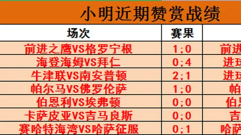 “哥伦比亚甲级联赛焦点对决：麦德林独立激战托利马体育，精彩解析不容错过！”